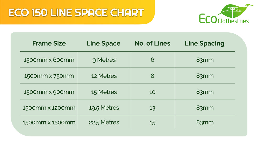 Eco 150 Clothesline Specification Chart