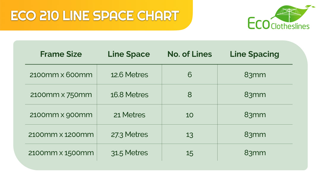 Eco 210 Clothesline Specification Chart