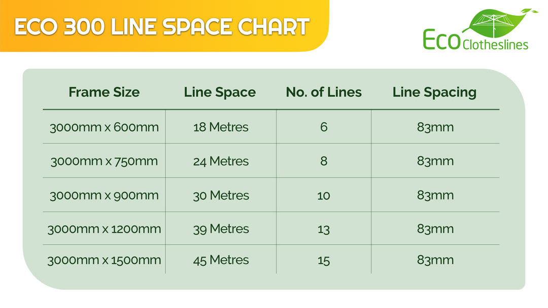 Eco 300 Clothesline Specification Chart 
