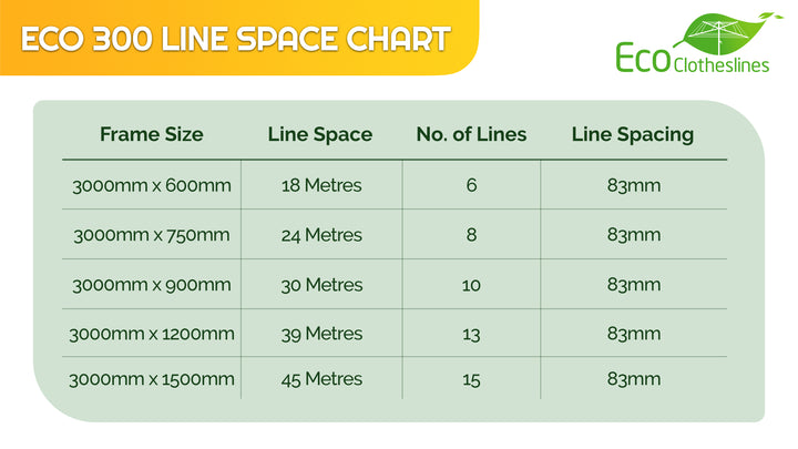 Eco 300 Clothesline Specification Chart 