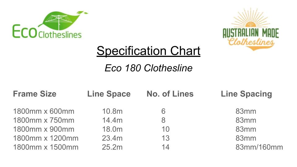 Eco 180 Clothesline - Specification Chart - Australian Made Clotheslines