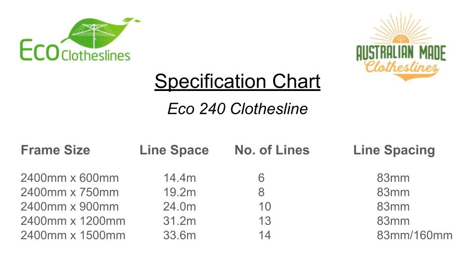 Eco 240 Clothesline - Specification Chart - Australian Made Clotheslines